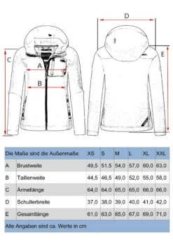 Marikoo Mount IwakiGiacca In PileDark Grey Donna Felpe M5M21U01J-Q11 7 Marikoo Mount IwakiGiacca In PileDark Grey Donna Felpe M5M21U01J-Q11 -Marikoo Negozio 7e875c9cae9b4d78a17b3faa9307b2c8